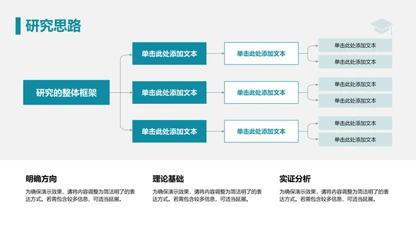 蓝色扁平风研究生论文开题答辩PPT模板