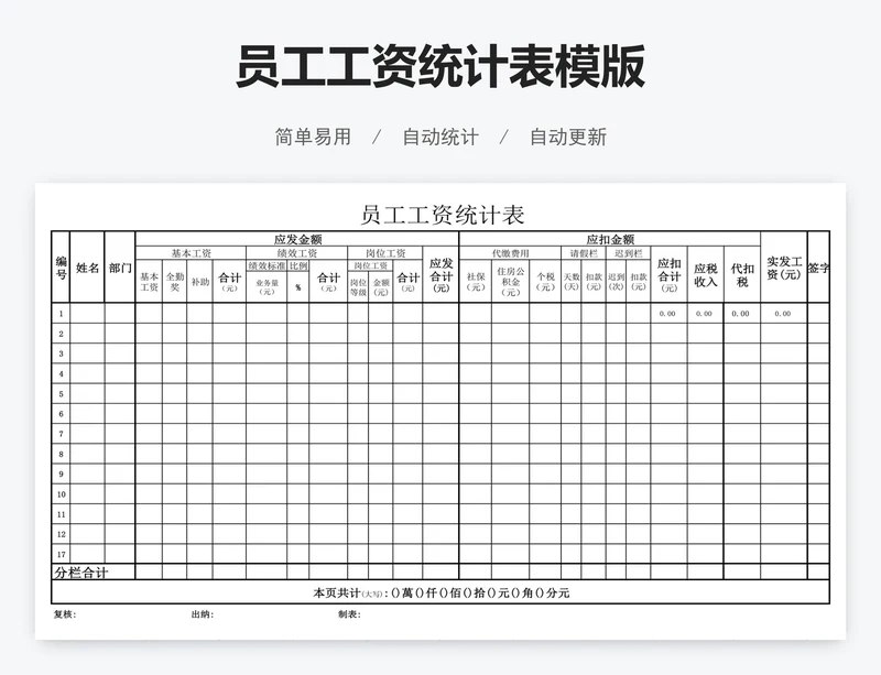 员工工资统计表模版