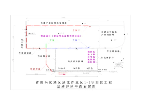 基槽开挖综合施工专题方案.docx