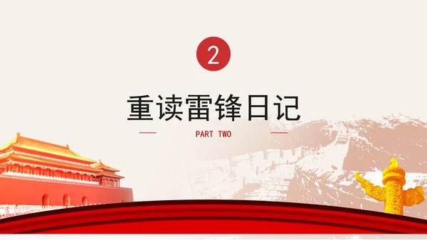 3月5日学雷锋纪念日主题班会PPT课件
