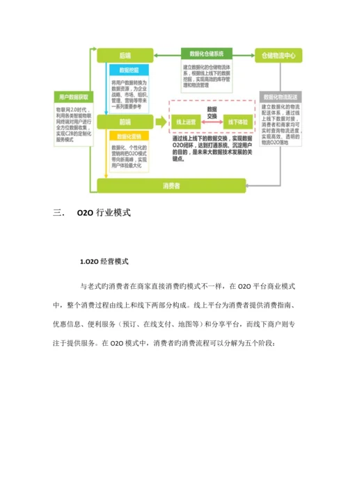 行业调研报告.docx