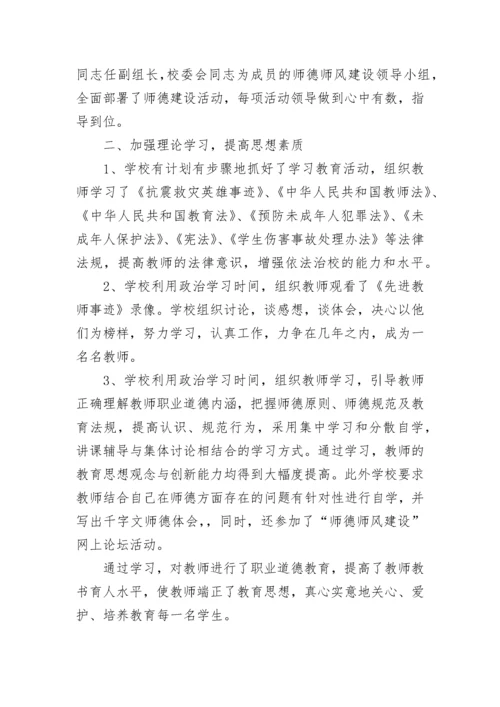 师德师风个人心得体会2022年.docx