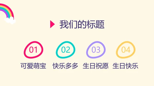 橙色生日快乐电子相册动态PPT模板