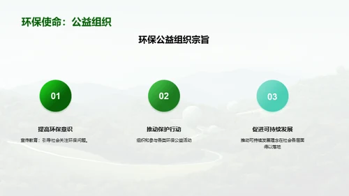 3D风其他行业教育活动PPT模板