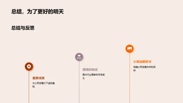 共创辉煌20XX