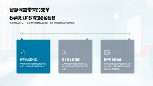 智慧课堂实战分享PPT模板