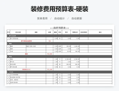 装修费用预算表-硬装