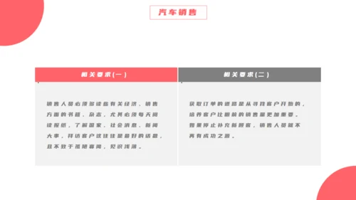 汽车4S店销售制度培训通用PPT模板