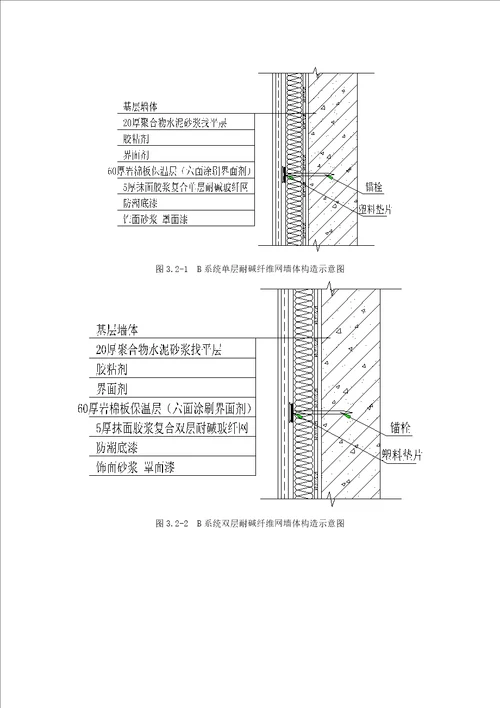 外墙保温施工方案报业主