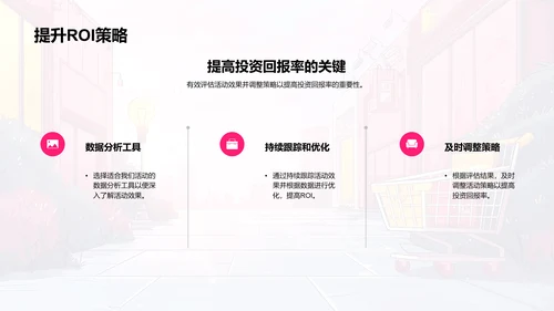 电商营销新策划PPT模板