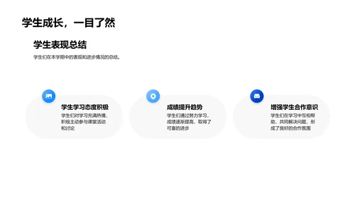 本学期学习汇总报告PPT模板