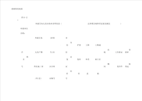 项目申报书模板