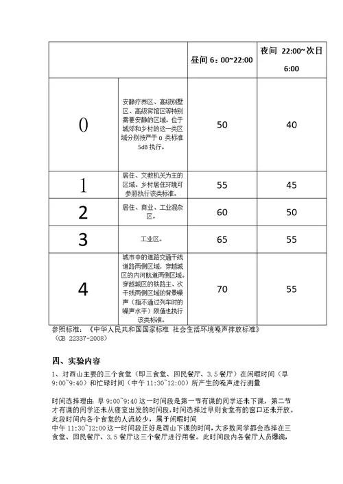 校园环境噪声监测实验报告