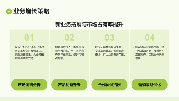 绿色商务风IT互联网季度汇报PPT模板
