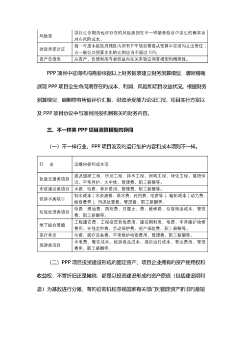 PPP项目财务测算模型分析.docx