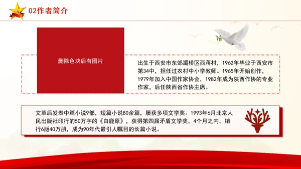 时代悲歌《白鹿原》读书分享PPT课件