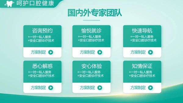 蓝色医疗牙科商业计划书动态PPT模板