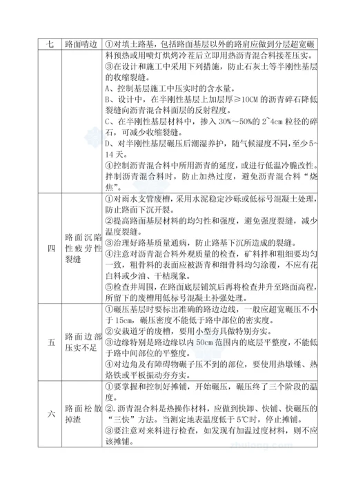 市政道路工程质量通病及防治措施.docx