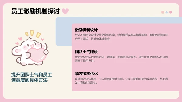 眠眠兔卡通风季度工作报告通用模版