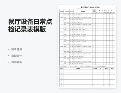 餐厅设备日常点检记录表模版