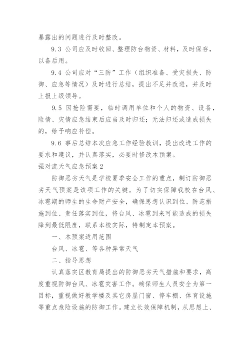 强对流天气应急预案_3.docx