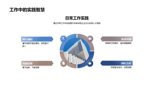塑造核心企业文化