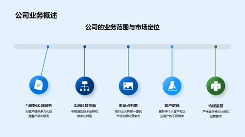 人才发展的加速器