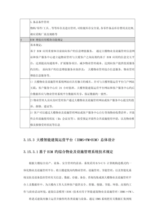 IBMS+FM+BIM大楼智能建筑运营平台建设.docx