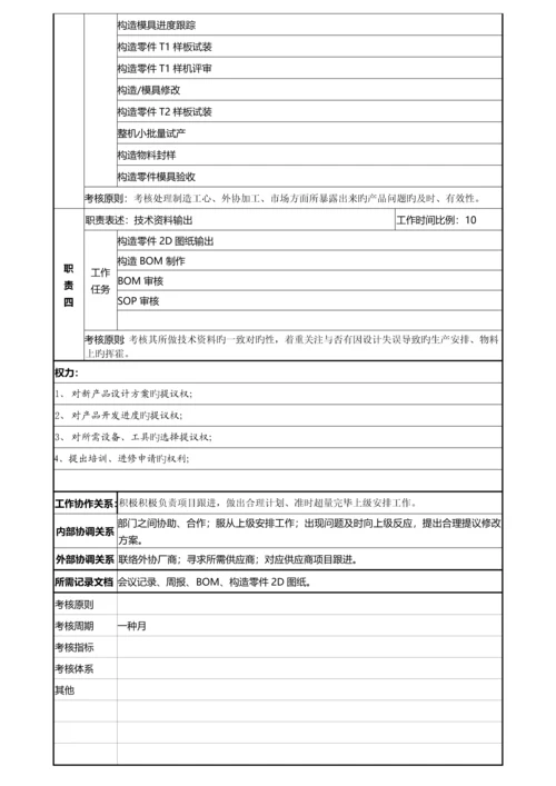 2023年结构工程师职位说明书.docx