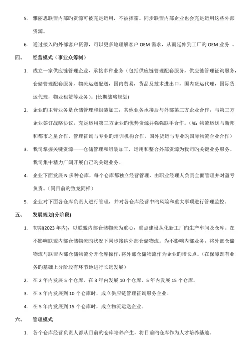 仓储物流投资项目计划书.docx