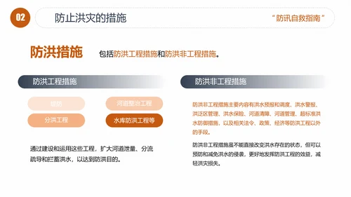 汛期洪灾落水自救知识培训PPT课件
