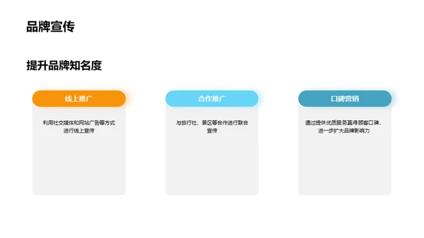 餐旅露营业的崭新篇章