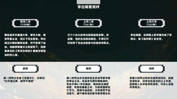 诗仙李白人物介绍知识拓展PPT