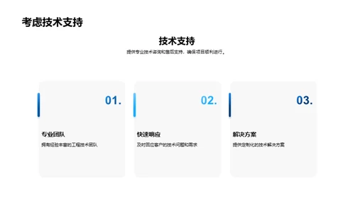 未来建筑：泡沫塑料新篇