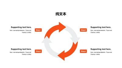 扁平PPT纯文本