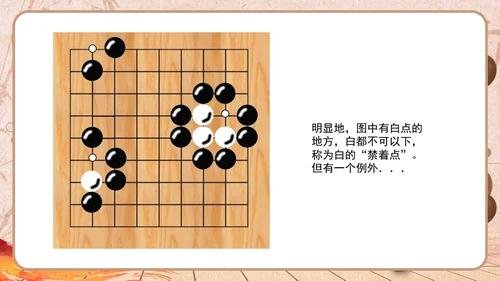 围棋文化及教育作用简介通用PPT模板