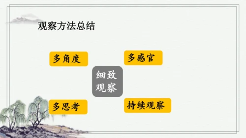 部编版三年级上册语文 习作例文 课件