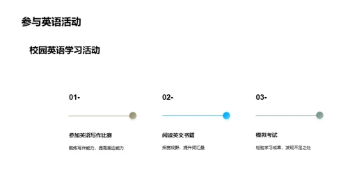 精通英语之路