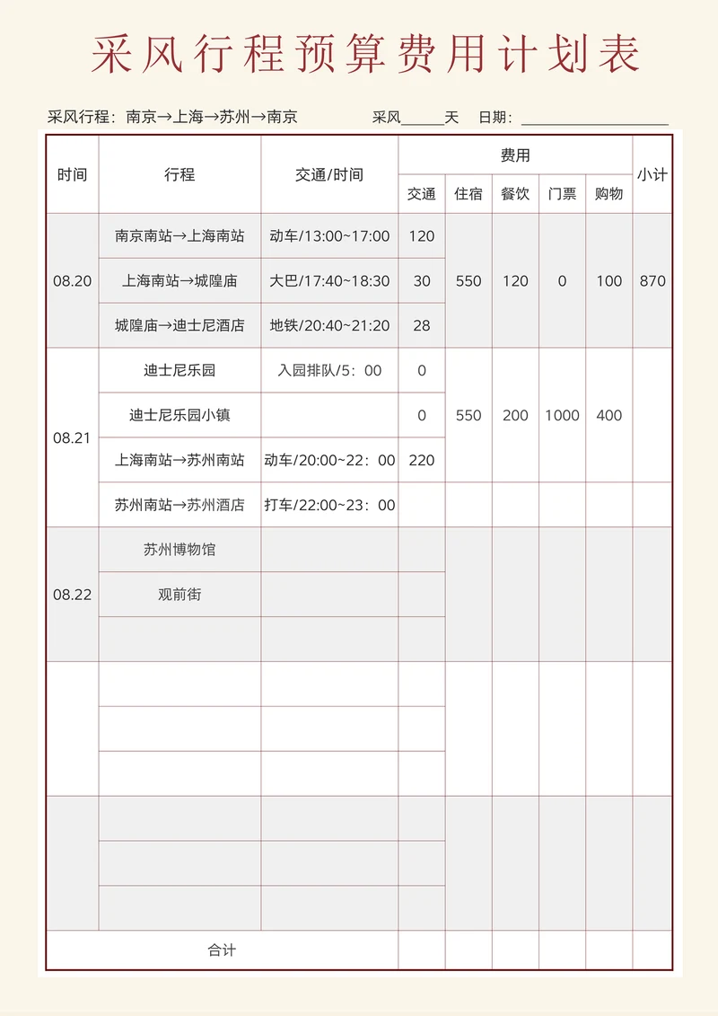 旅游行程预算费用计划表