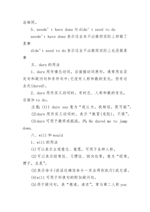 人教版高中英语语法知识点.docx