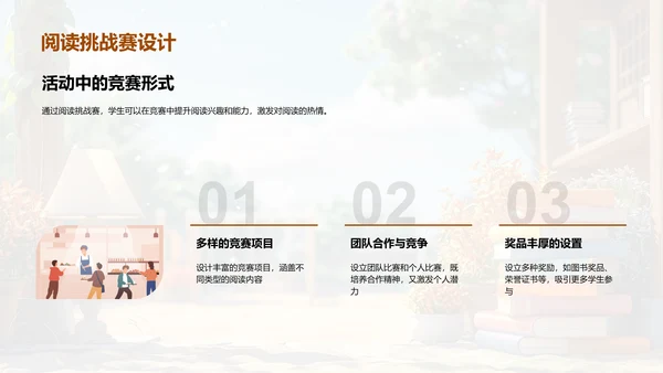 读书周活动方案PPT模板