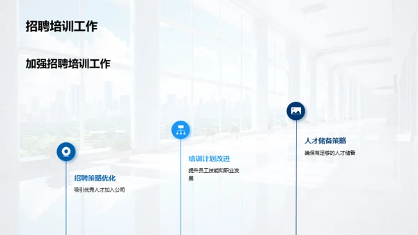 20XX人力资源总结与展望