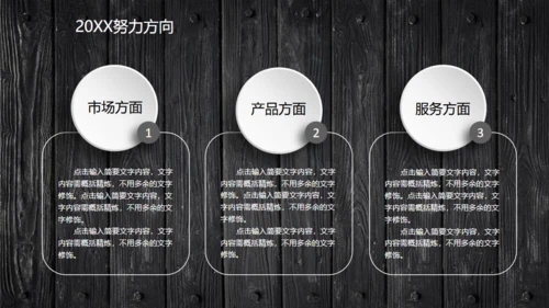 木质立体工作汇报通用PPT模板