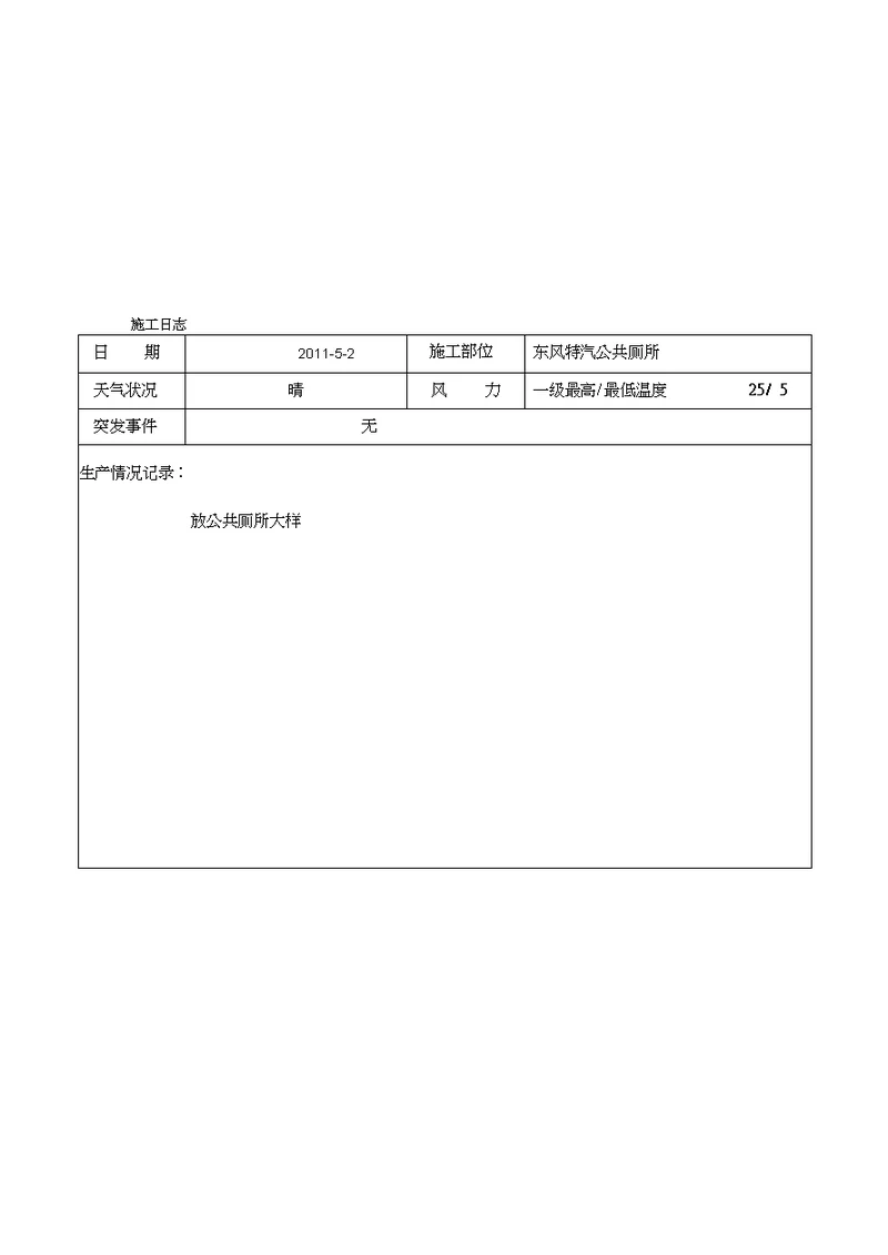 5月10月施工日志