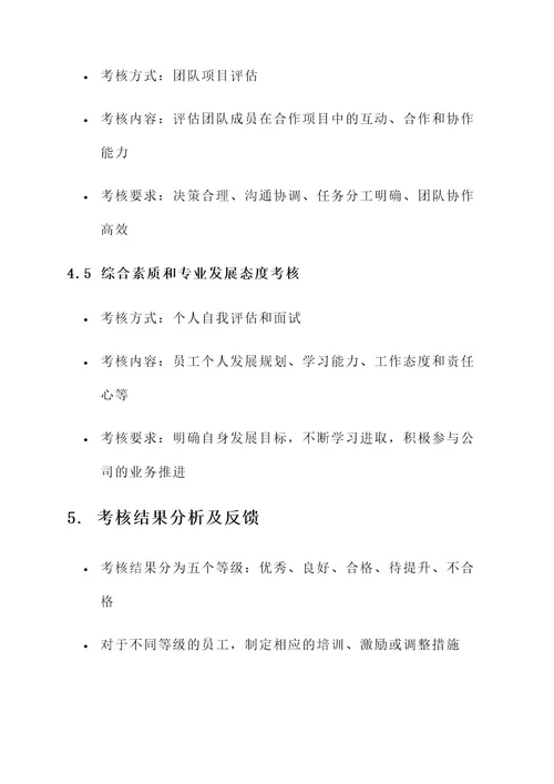 证券公司任务考核方案