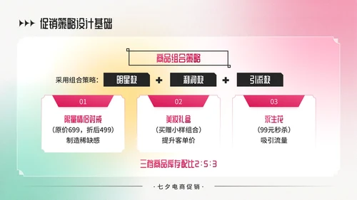 粉绿色弥散风七夕电商促销商品折扣策略PPT模板