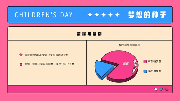 粉色几何动态插画儿童节教育PPT模板