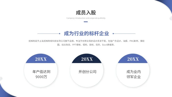 蓝色简约商务商业计划书项目招商合作ppt模板