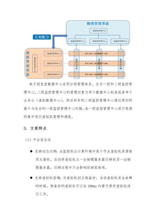 电子阅览室专题方案.docx