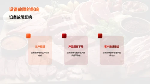 提升肉品品质之策